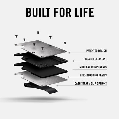 Daily Driver Kit - Baltimore Orioles