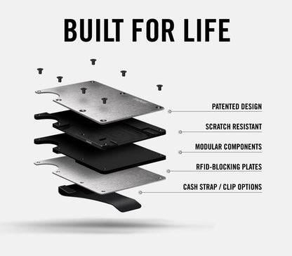 Ridge Wallet - Bubblegum