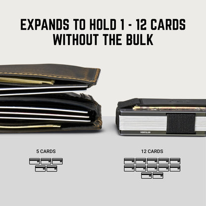 Ridge Wallet - Aloha