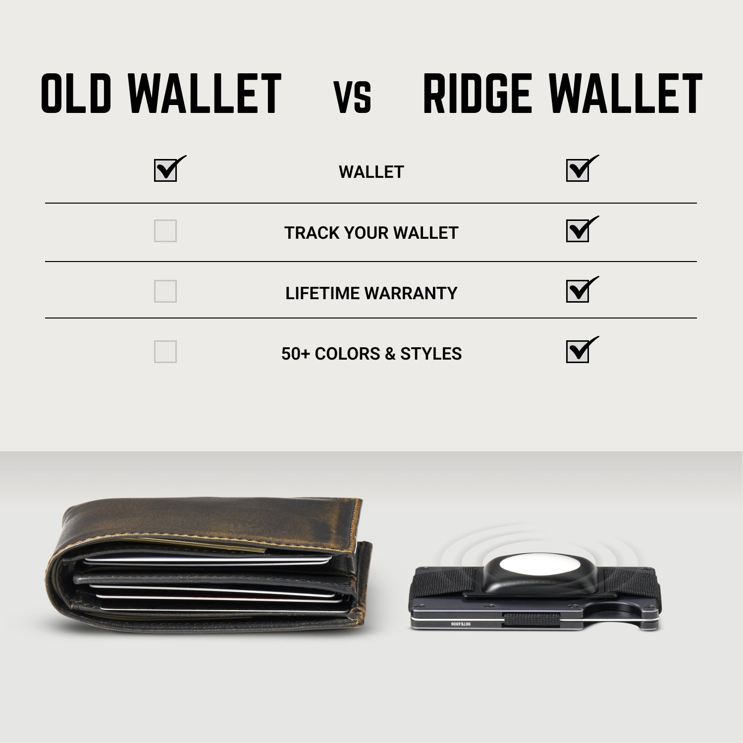 Ridge Wallet - Kintsugi - White